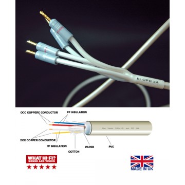 Bi Wire Speaker cable per meter (2 x 2.00 + 2 x 1.2 mm2)